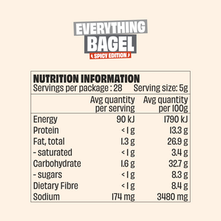 Mingle LIMITED EDITION WHOOPS WE FORGOT THE BAGEL SPICY EDITION SEASONING LARGE BOTTLE