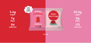 Funday Natural Sweets Raspberry Gummy Frogs 50g Packet