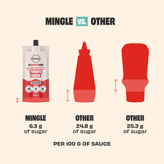 Mingle TANGY TOMATO SAUCE