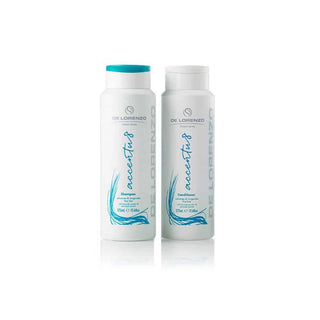 Delorenzo Shampoo & Conditioner Pack